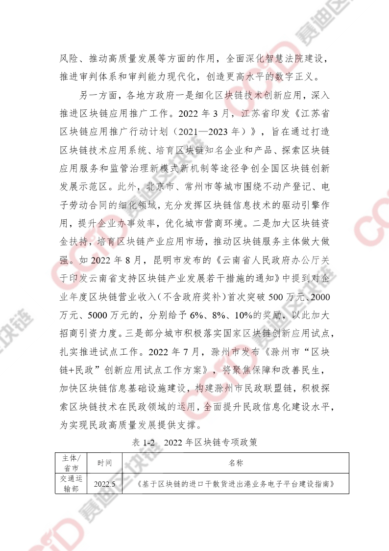 區(qū)塊鏈專題：2022-2023中國區(qū)塊鏈發(fā)展年度報告