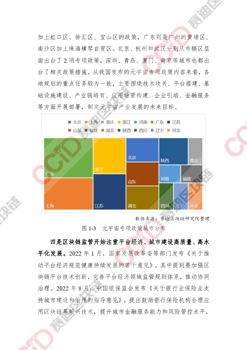 區(qū)塊鏈專題：2022-2023中國區(qū)塊鏈發(fā)展年度報告