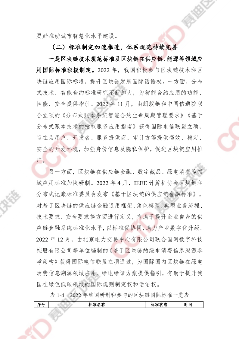 區(qū)塊鏈專題：2022-2023中國區(qū)塊鏈發(fā)展年度報告