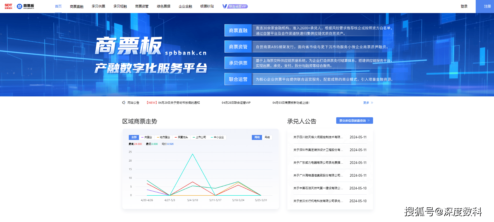 票據(jù)服務(wù)行業(yè)代表深度數(shù)科：打造承貝供票聯(lián)合運(yùn)營(yíng)模式，實(shí)現(xiàn)多方共贏