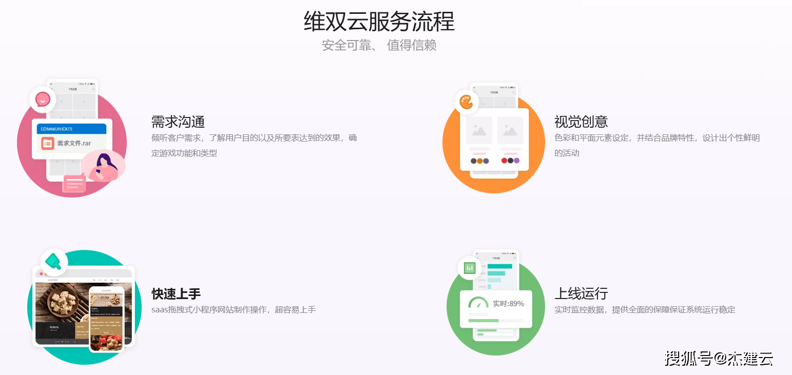 店鋪小程序開發(fā)公司哪家好？