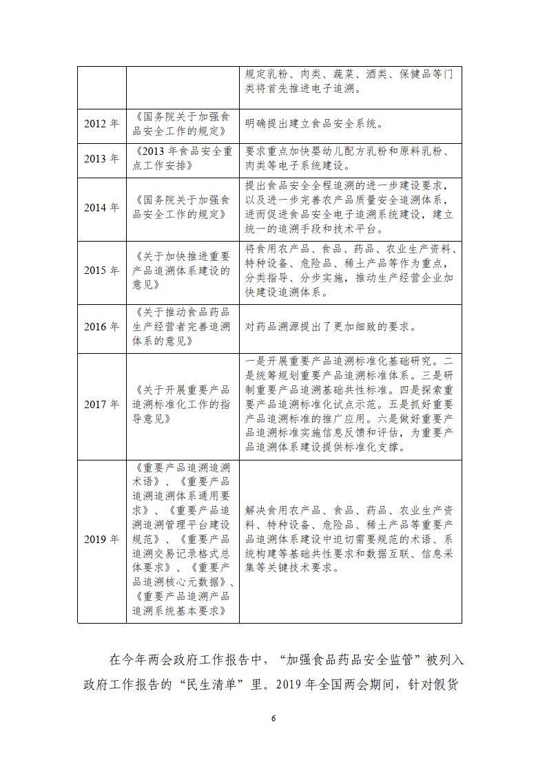 區(qū)塊鏈溯源應(yīng)用白皮書