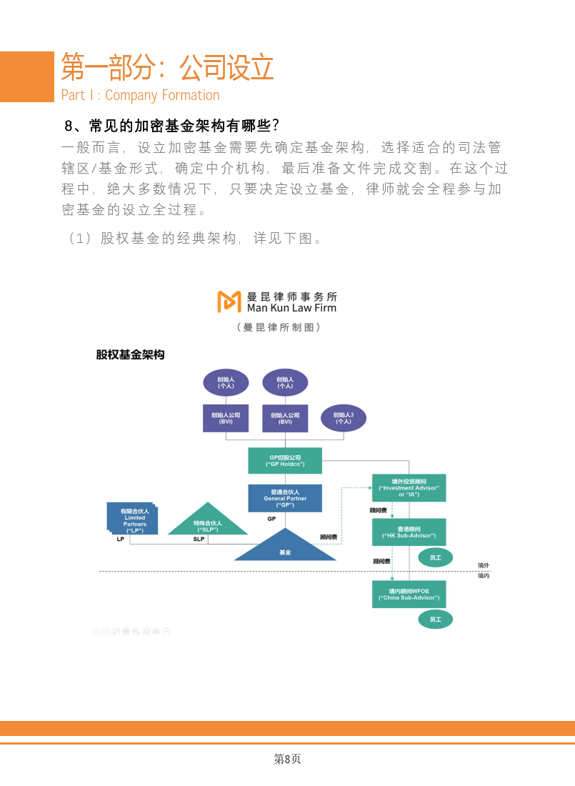 Web3.0區(qū)塊鏈項(xiàng)目出海法律白皮書