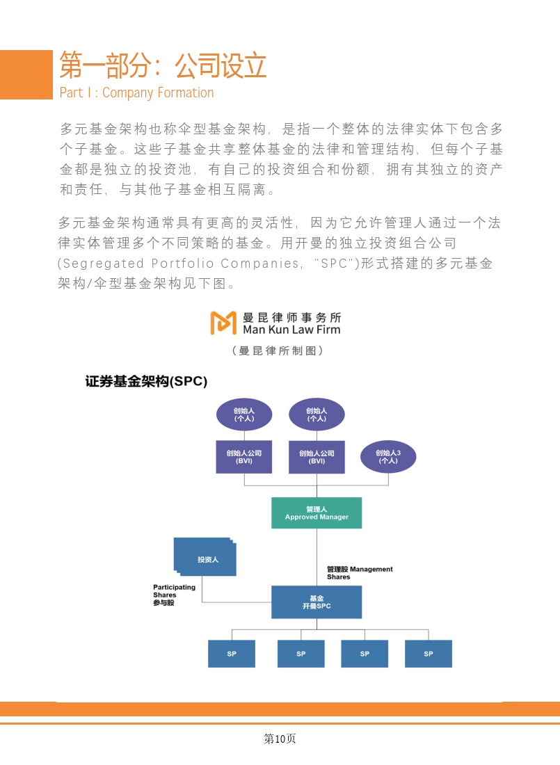 Web3.0區(qū)塊鏈項(xiàng)目出海法律白皮書