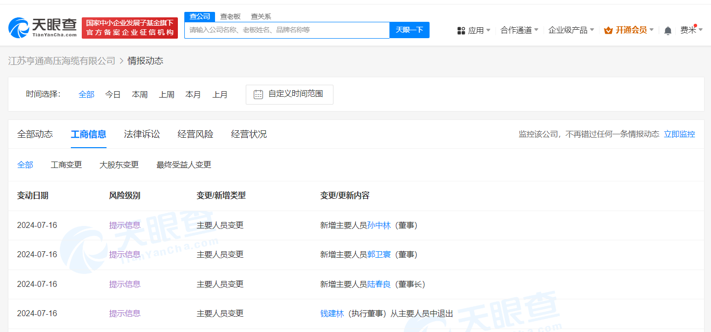 國開制造業(yè)基金入股亨通光電旗下公司