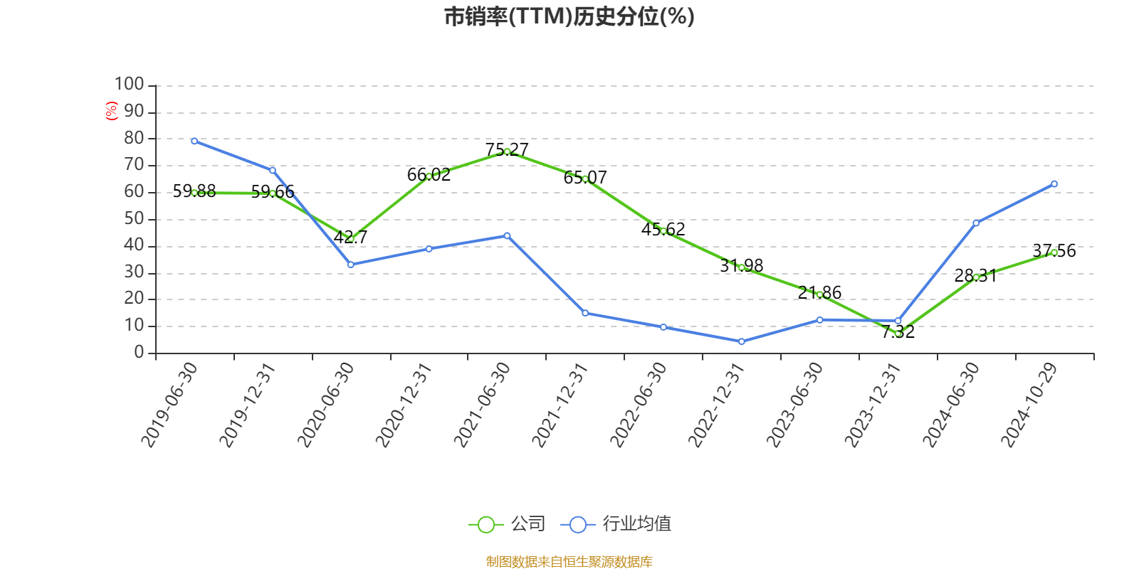 招商銀行：2024年前三季度凈利潤(rùn)1131.84億元 同比下降0.62%