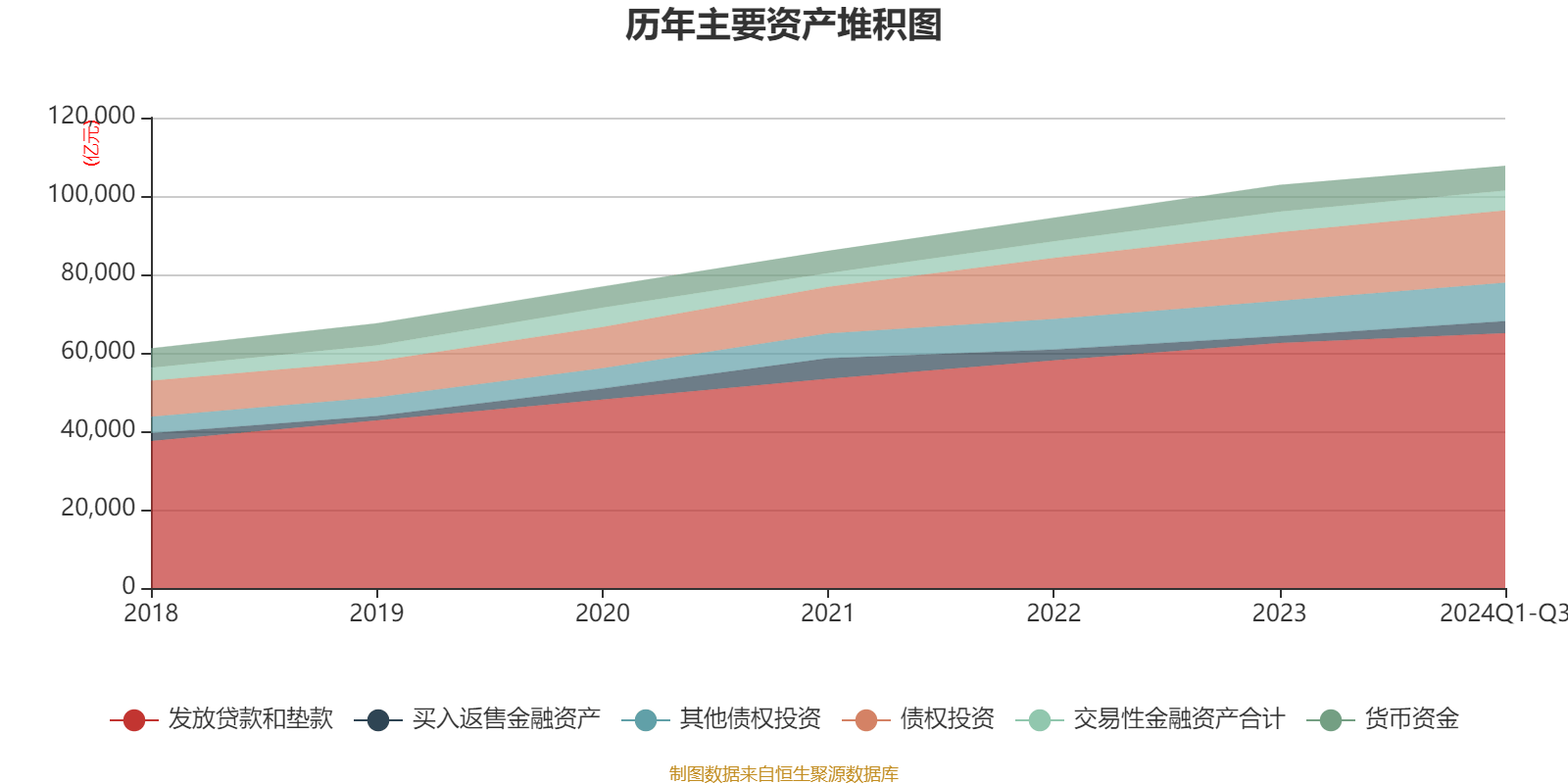 招商銀行：2024年前三季度凈利潤(rùn)1131.84億元 同比下降0.62%