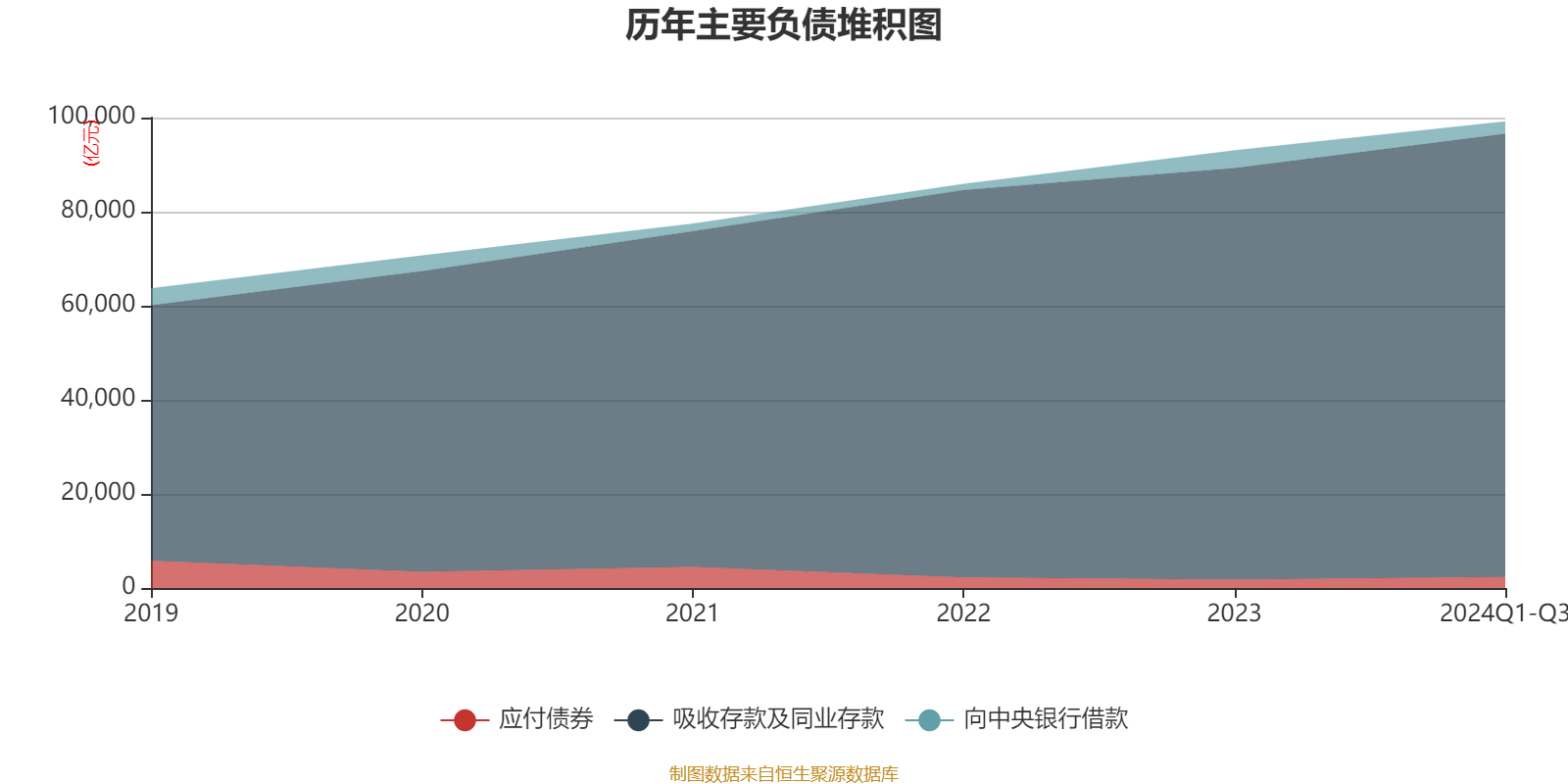 招商銀行：2024年前三季度凈利潤(rùn)1131.84億元 同比下降0.62%