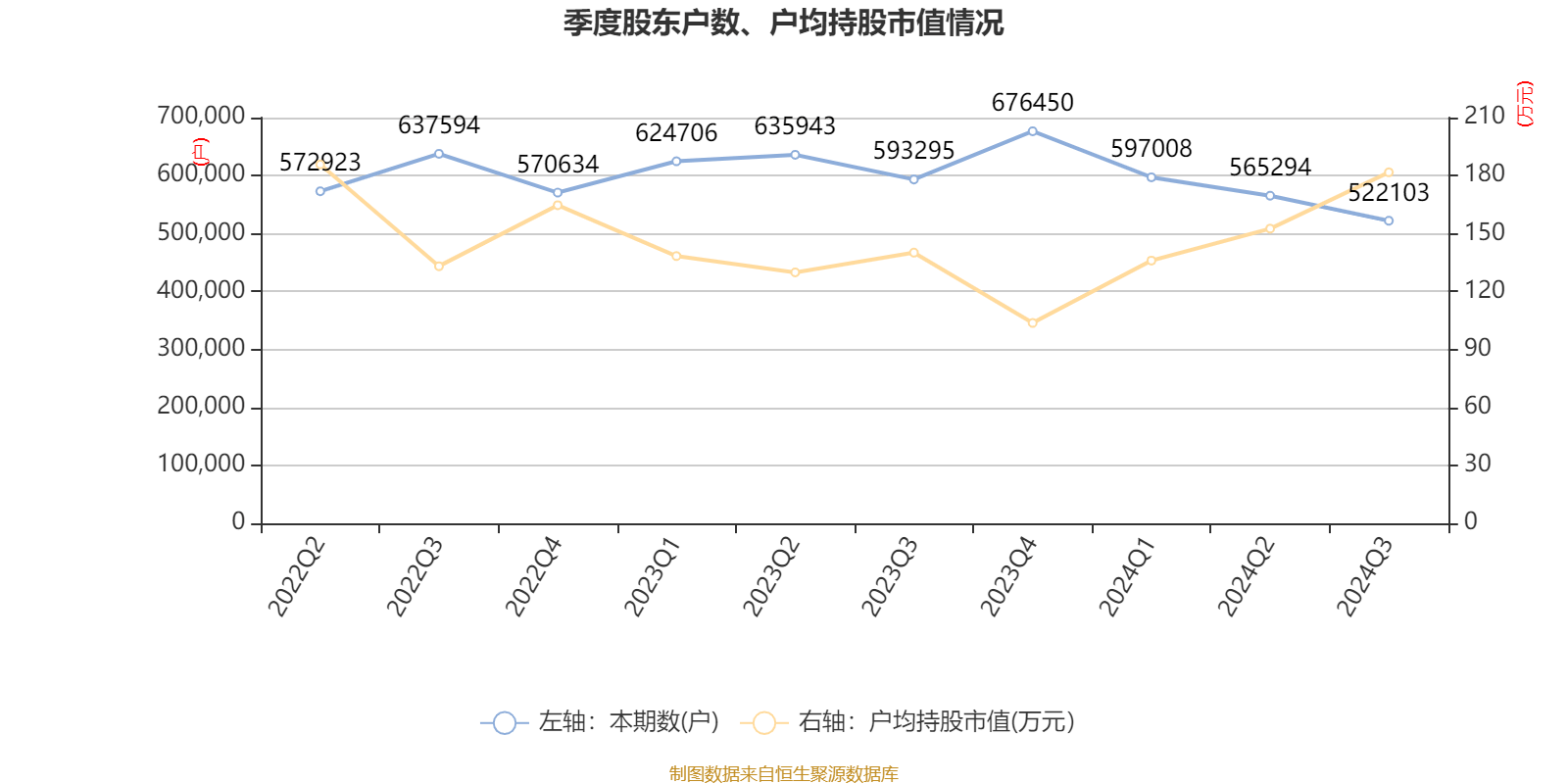 招商銀行：2024年前三季度凈利潤(rùn)1131.84億元 同比下降0.62%