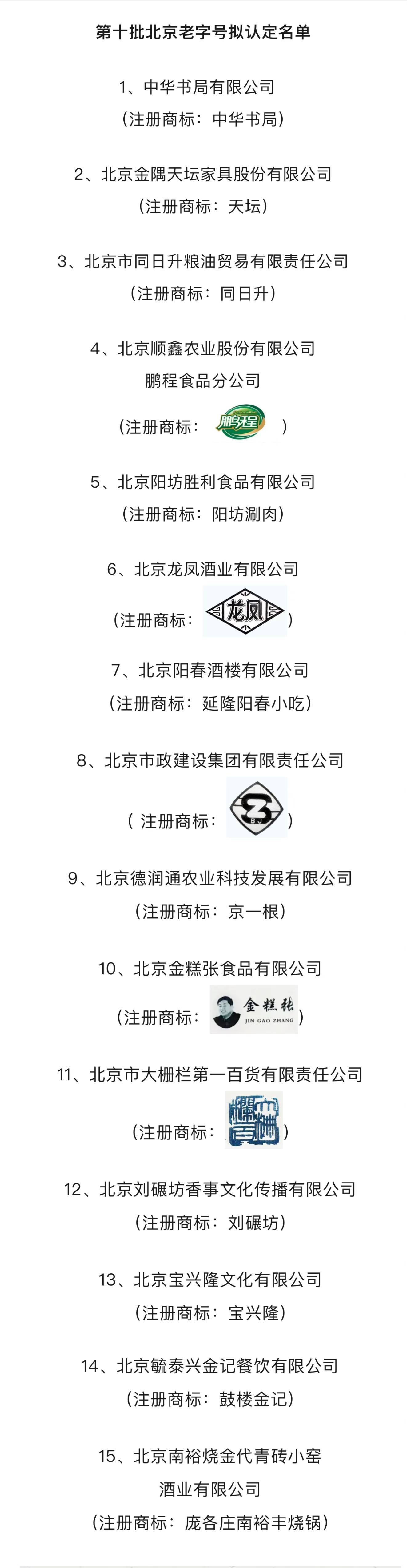 陽(yáng)坊涮肉、同日升等15個(gè)企業(yè)擬被認(rèn)定為第十批北京老字號(hào)