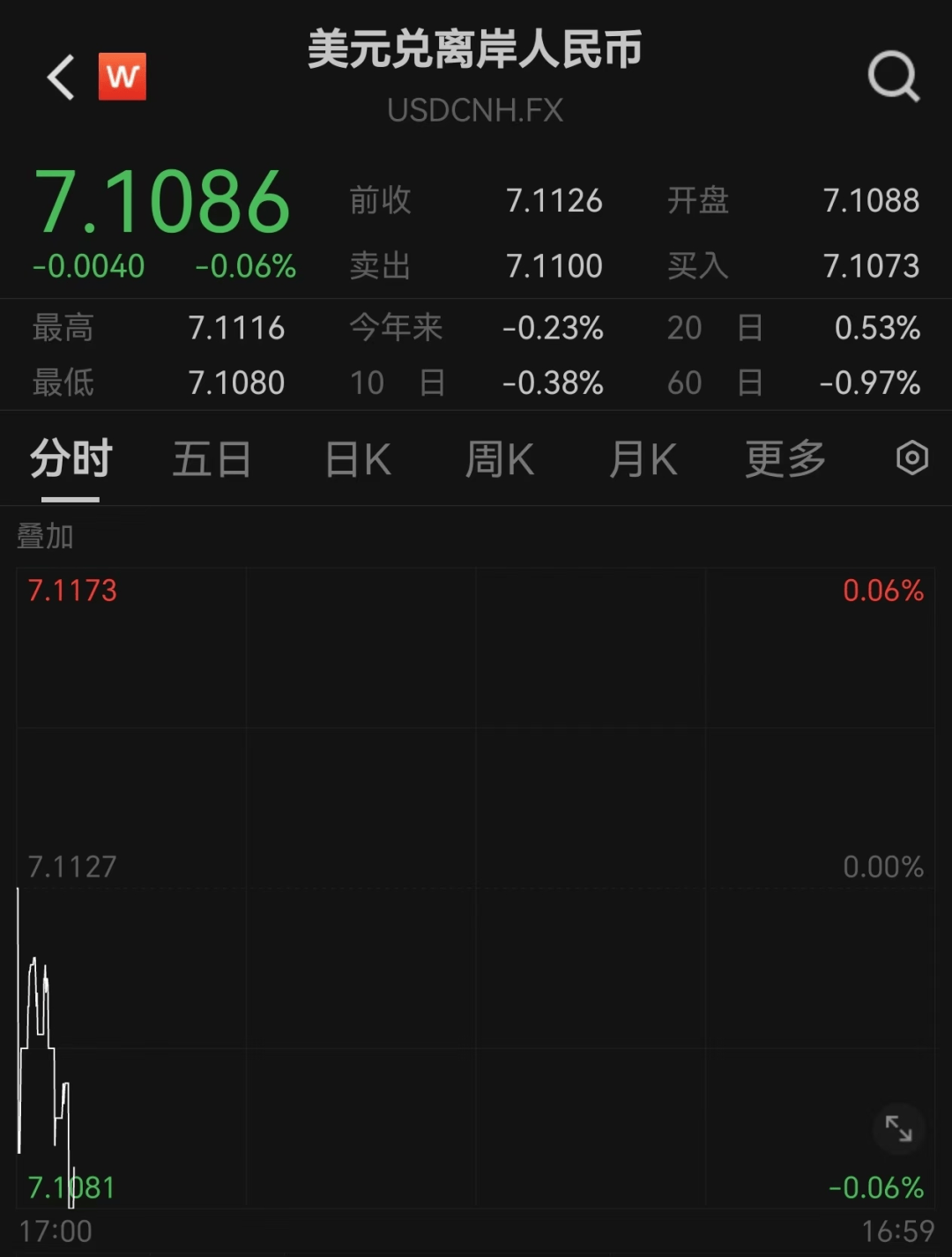 哈里斯、特朗普，大消息！