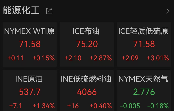 哈里斯、特朗普，大消息！