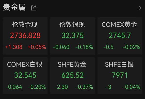 哈里斯、特朗普，大消息！