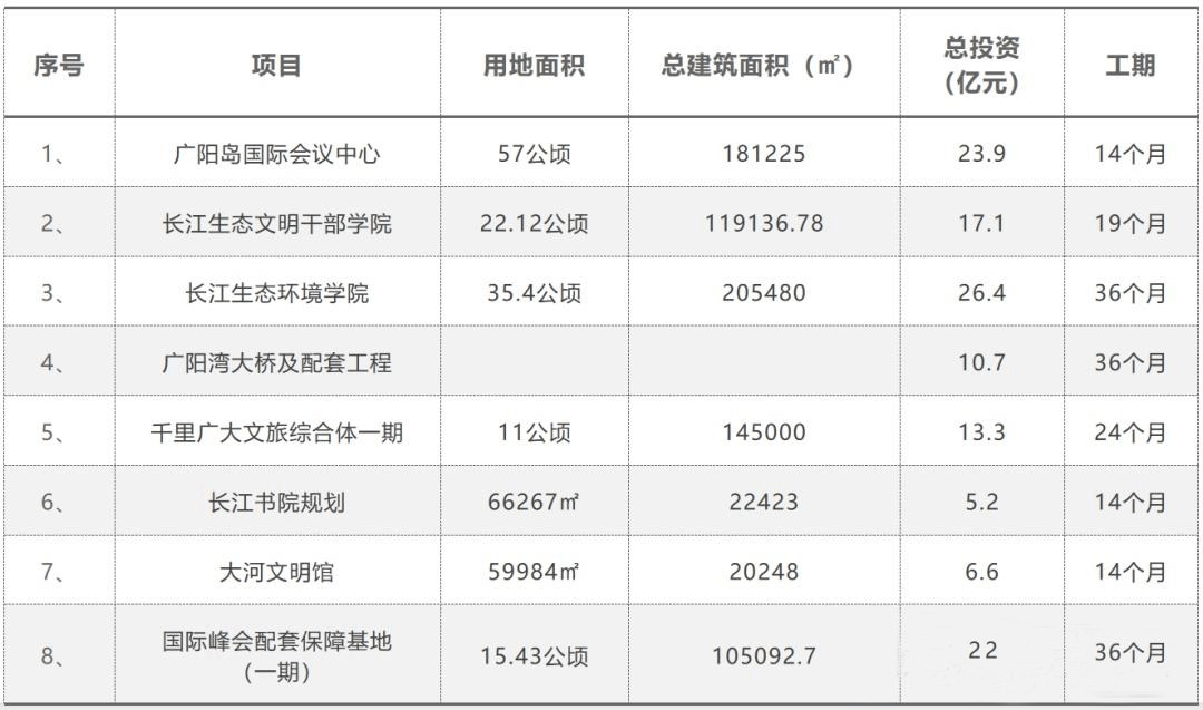 重慶政法委書記陸克華被查 “廣陽島事件”或為導火索