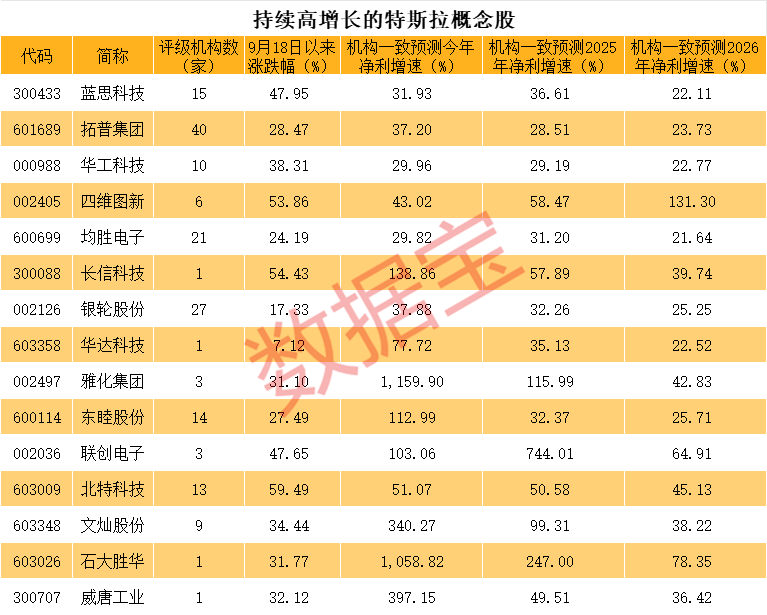 179:214！剛剛，哈里斯拿下加州！A股怎么操作？