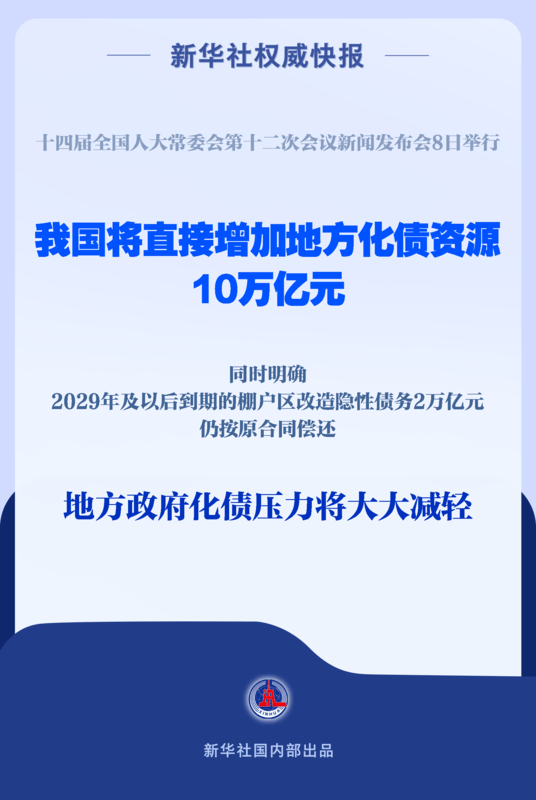 新華社權(quán)威快報(bào)|直接安排10萬億元！地方政府化債壓力將大大減輕