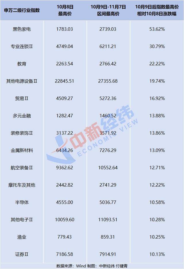 A股跳水翻綠，業(yè)內(nèi)：不要害怕！市場在等什么？