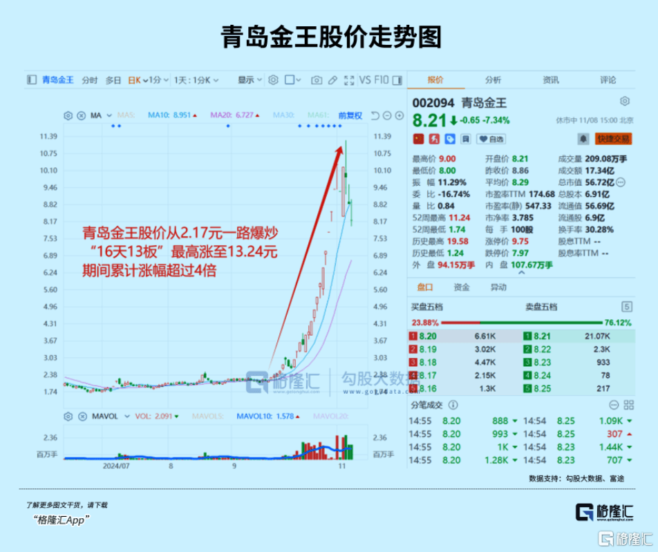 下周，最確定的兩大利好方向！