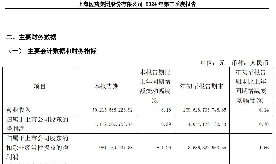 A股大利好！險(xiǎn)資放大招：舉牌！舉牌！