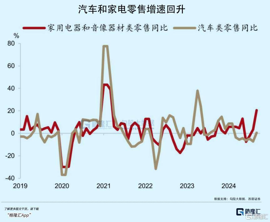 拉內(nèi)需，為何這么難？