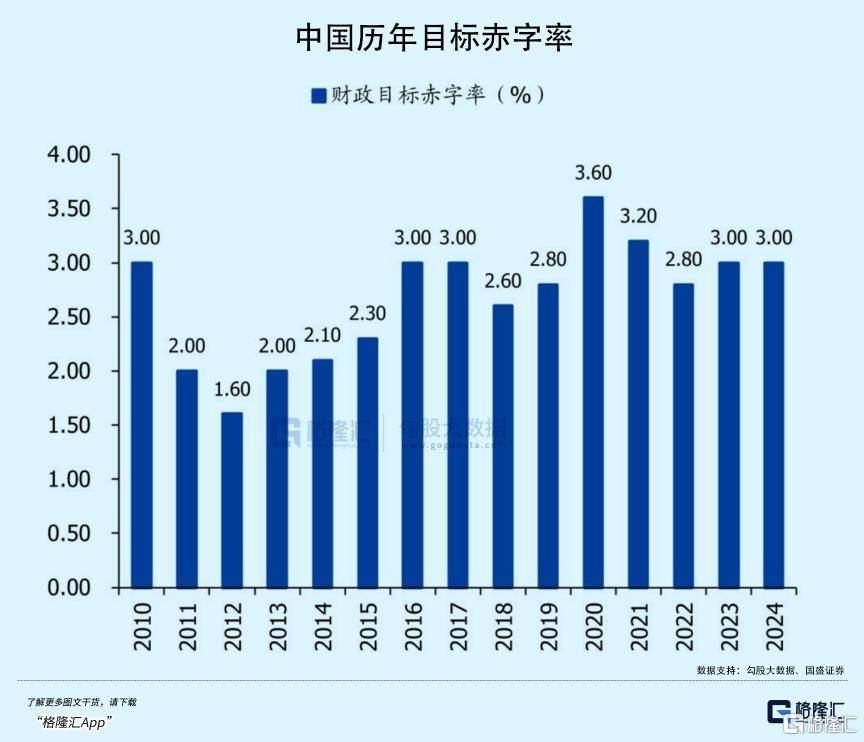 拉內(nèi)需，為何這么難？