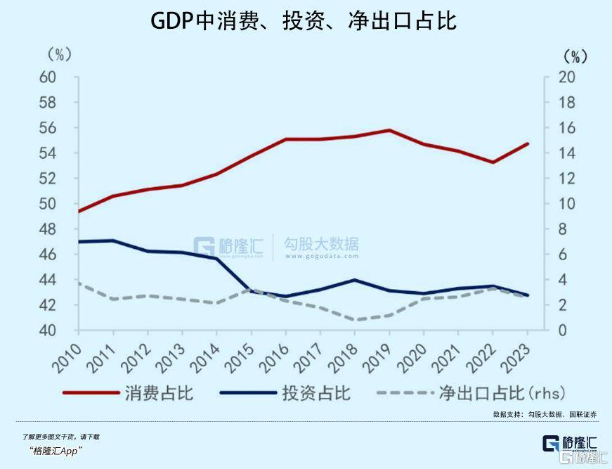 拉內(nèi)需，為何這么難？