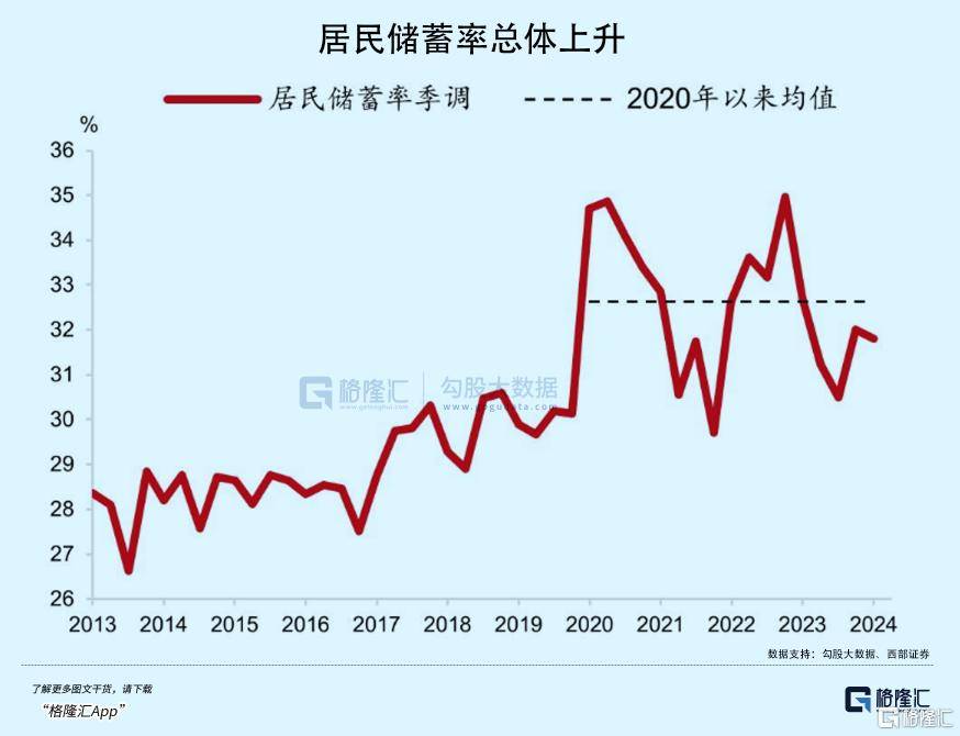 拉內(nèi)需，為何這么難？