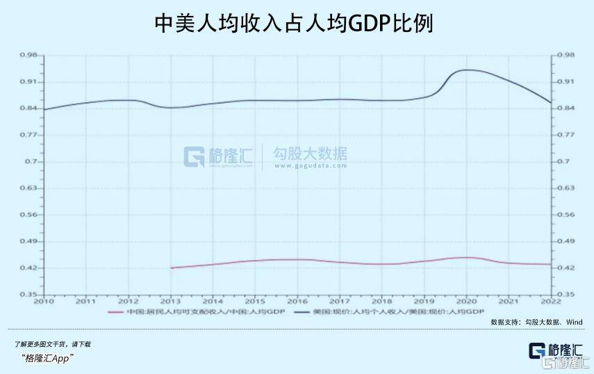 拉內(nèi)需，為何這么難？