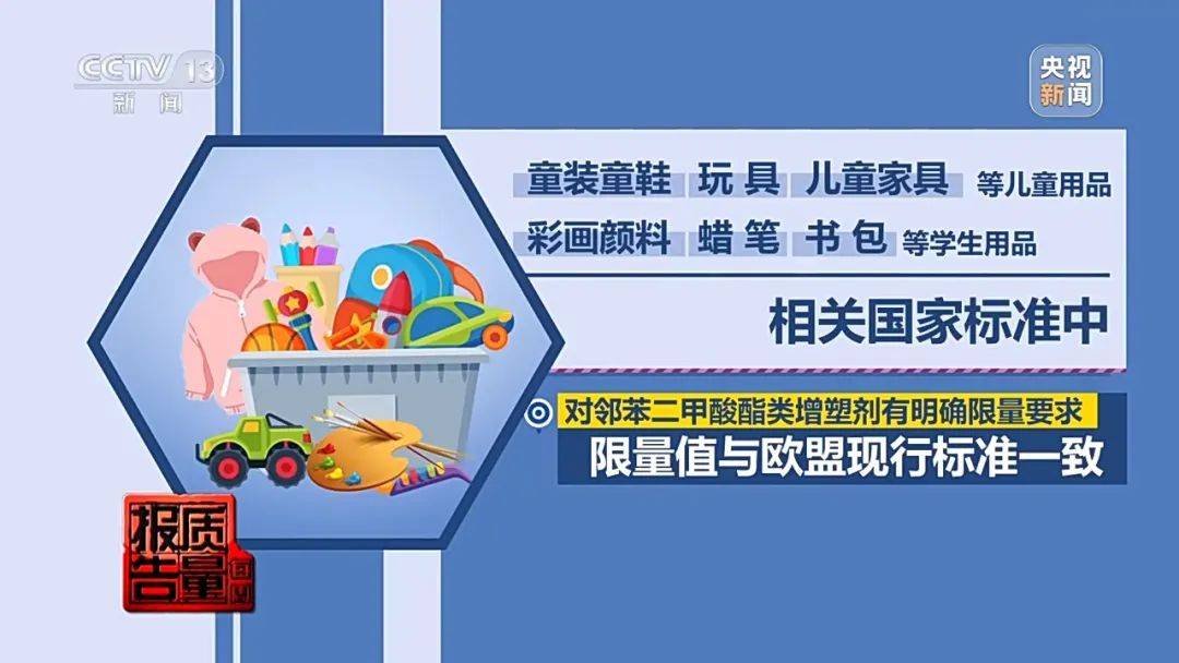 超標200倍以上！影響生殖健康和生長發(fā)育！央視曝光：很多孩子都在用