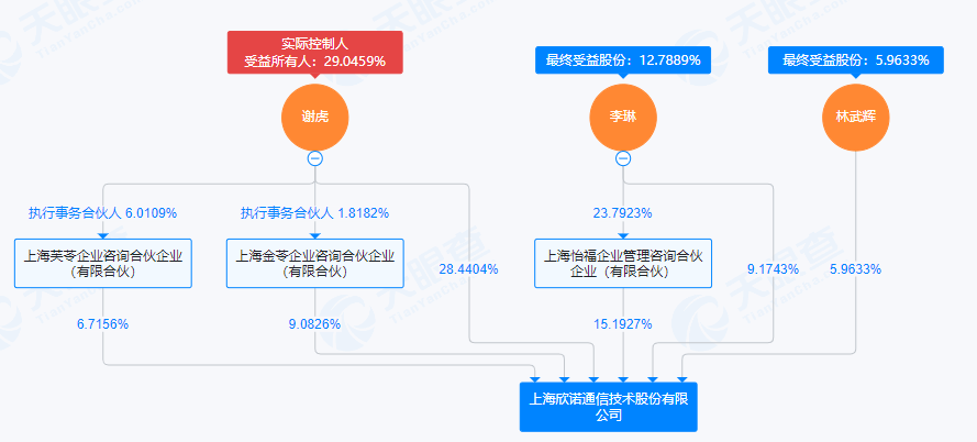 明日停牌！A股又一重大重組，提前大漲！