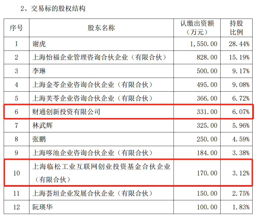 明日停牌！A股又一重大重組，提前大漲！