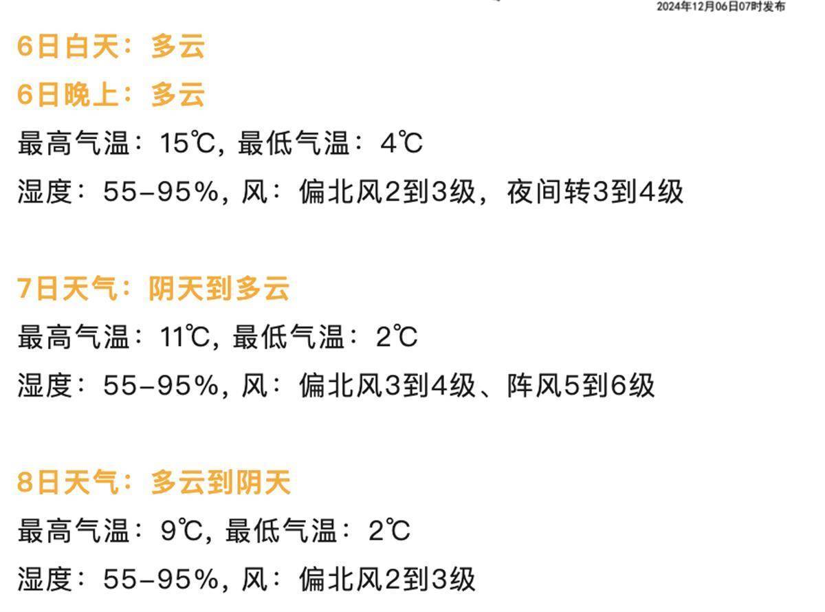 今日“大雪”，武漢沒(méi)有下雪