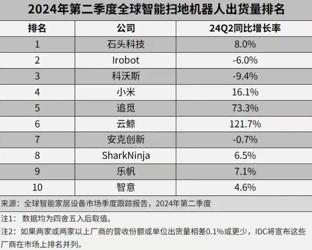 套現(xiàn)近9億后，這位董事長勸投資者耐心點兒