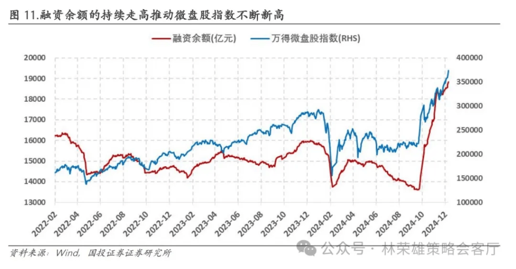 國投林榮雄：A股跨年行情要等待的是美元由強轉弱的契機