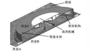 這是啥黑科技？軍用爬墻機(jī)器人為啥能在垂直墻面如履平地？