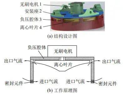 這是啥黑科技？軍用爬墻機(jī)器人為啥能在垂直墻面如履平地？