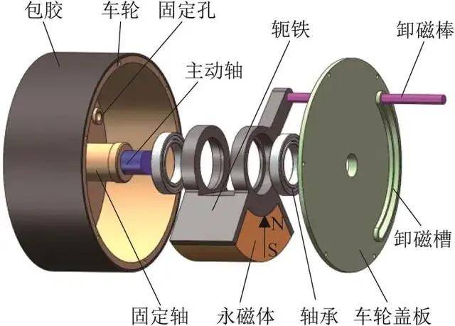 這是啥黑科技？軍用爬墻機(jī)器人為啥能在垂直墻面如履平地？