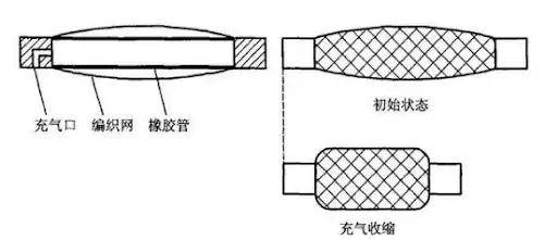 這是啥黑科技？軍用爬墻機(jī)器人為啥能在垂直墻面如履平地？