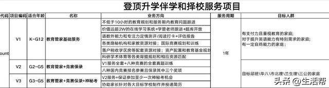 頂尖初中偷偷組織小升初神秘考？