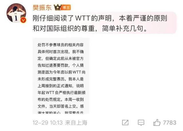 前乒乓球世界冠軍：我很同情樊振東，WTT要有所改變