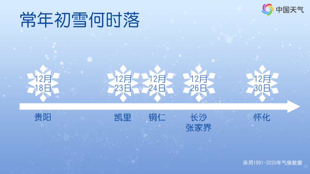 要下雪了！ 2025年南方首輪大范圍雨雪來了