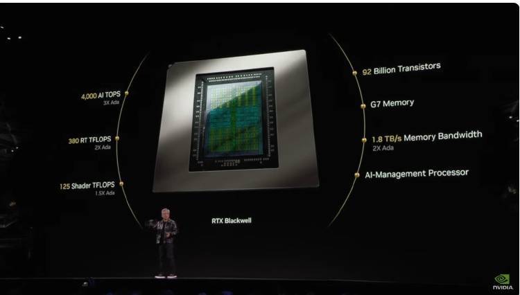 英偉達CES演講“王炸”不斷：5090顯卡登場，還帶來這些AI驚喜