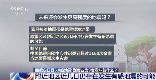 西藏定日縣6.8級(jí)地震烈度可能為9度，這意味著什么？