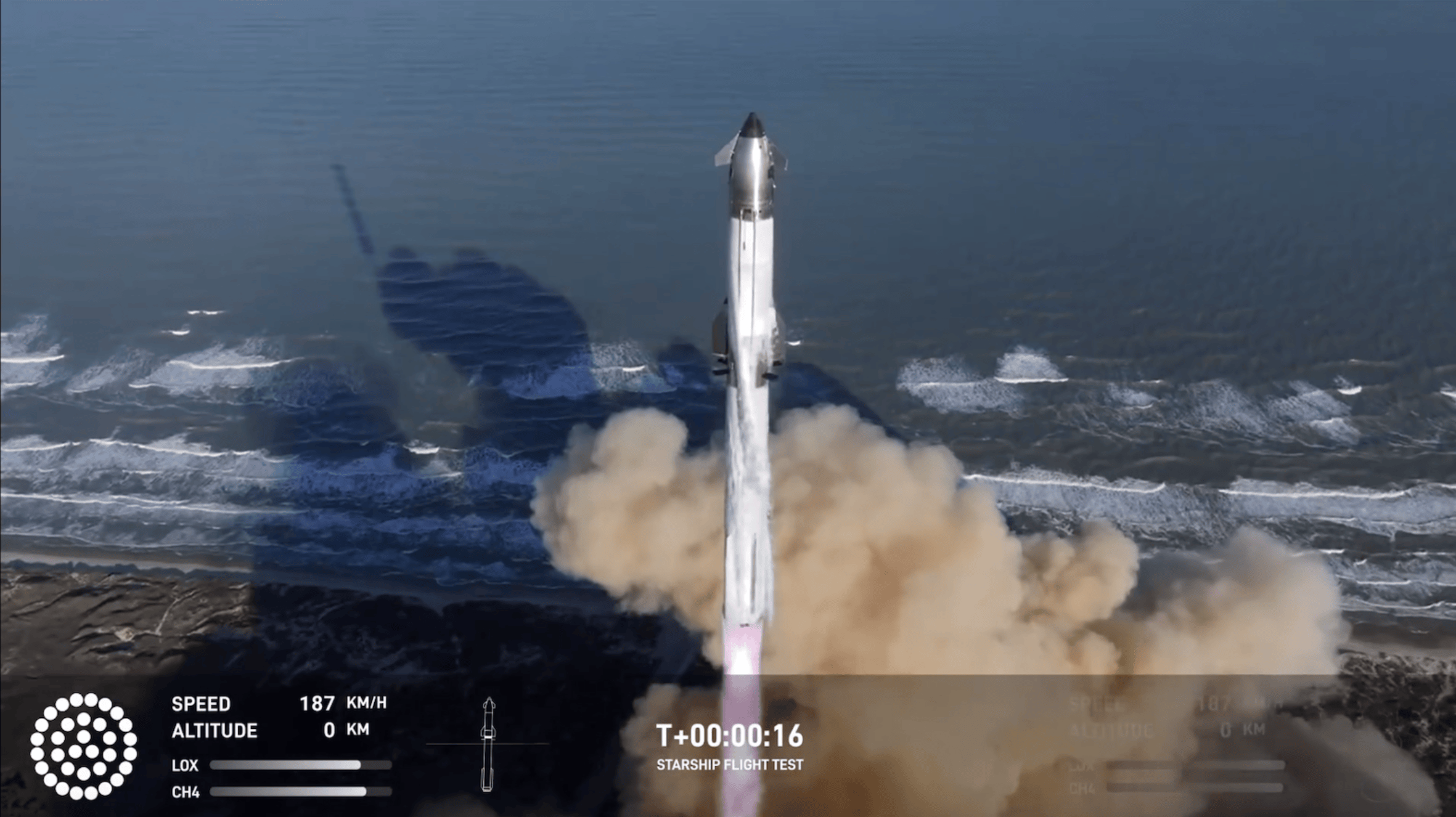 SpaceX星艦第七次試飛入軌失敗，但再次完成“筷子夾火箭”回收