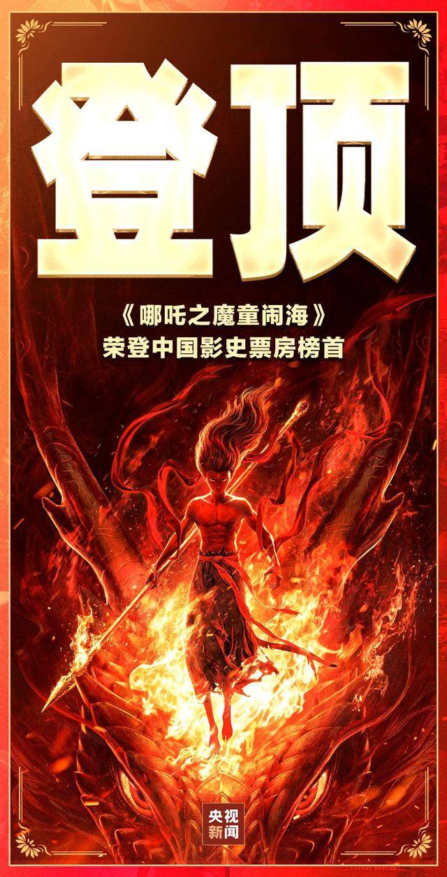 《哪吒2》進(jìn)入全球票房榜前30