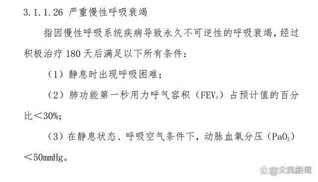 男子患病被下病危通知，痊愈后拿“重疾險”保單申請理賠被拒；海港人壽：所患疾病指標(biāo)達(dá)不到約定的理賠標(biāo)準(zhǔn)