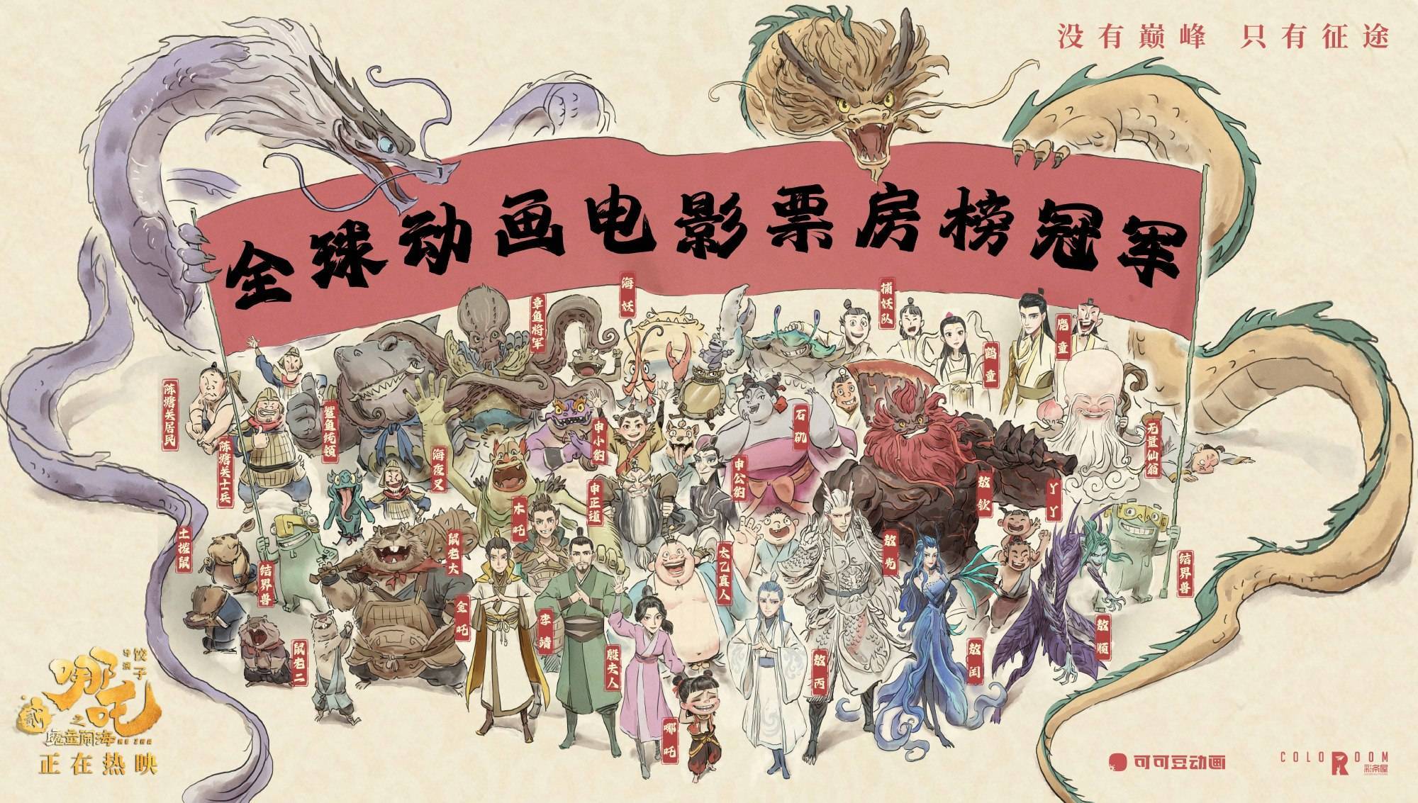 再創(chuàng)佳績！電影《哪吒之魔童鬧海》總票房突破125億元