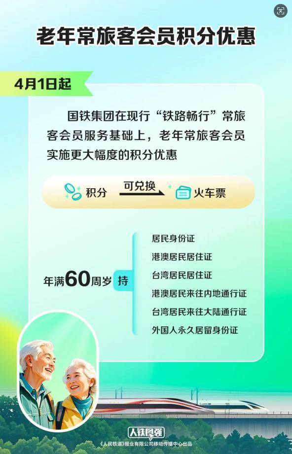 國(guó)鐵集團(tuán)：4月1日起 60歲以上旅客乘車享票面金額15倍積分