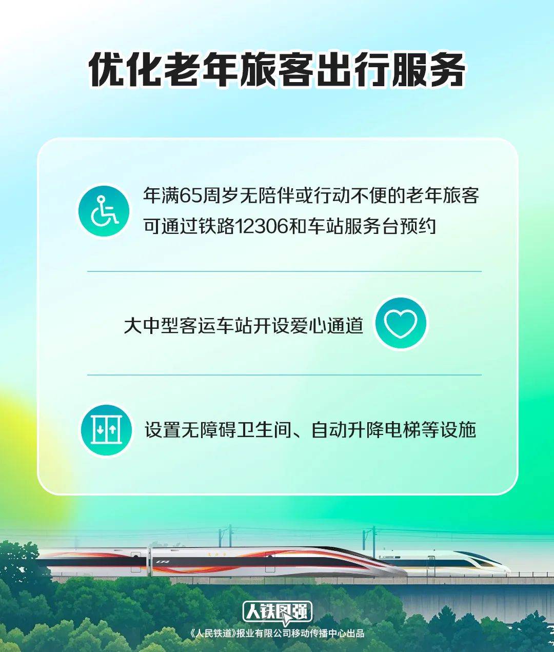 鐵路12306：4月1日起，有變！這些人有福了