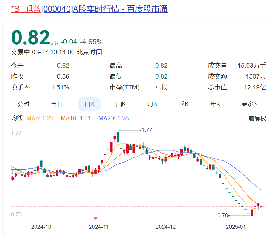 突發(fā)公告！昔日石家莊首富，被立案調(diào)查